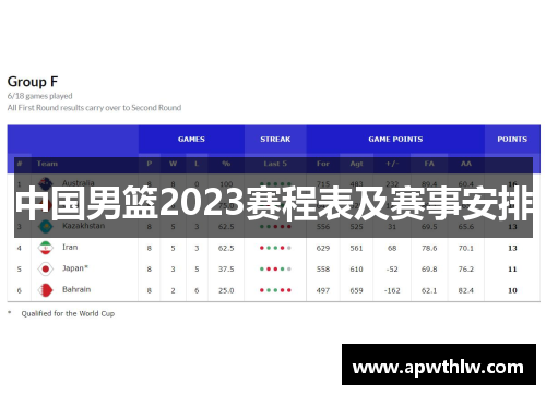 中国男篮2023赛程表及赛事安排